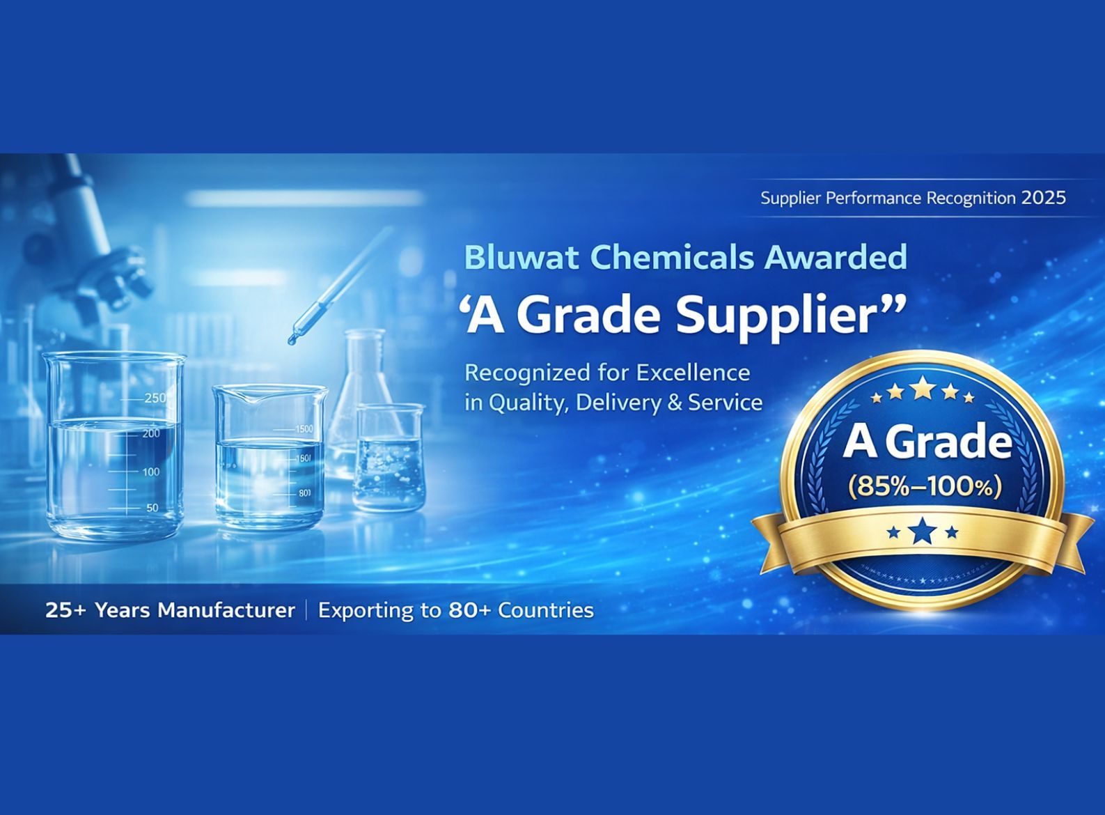 Τελευταία εταιρικά blogs για Bluwat Chemicals Achieves “A Grade (Excellent)” Supplier Evaluation from Global Client