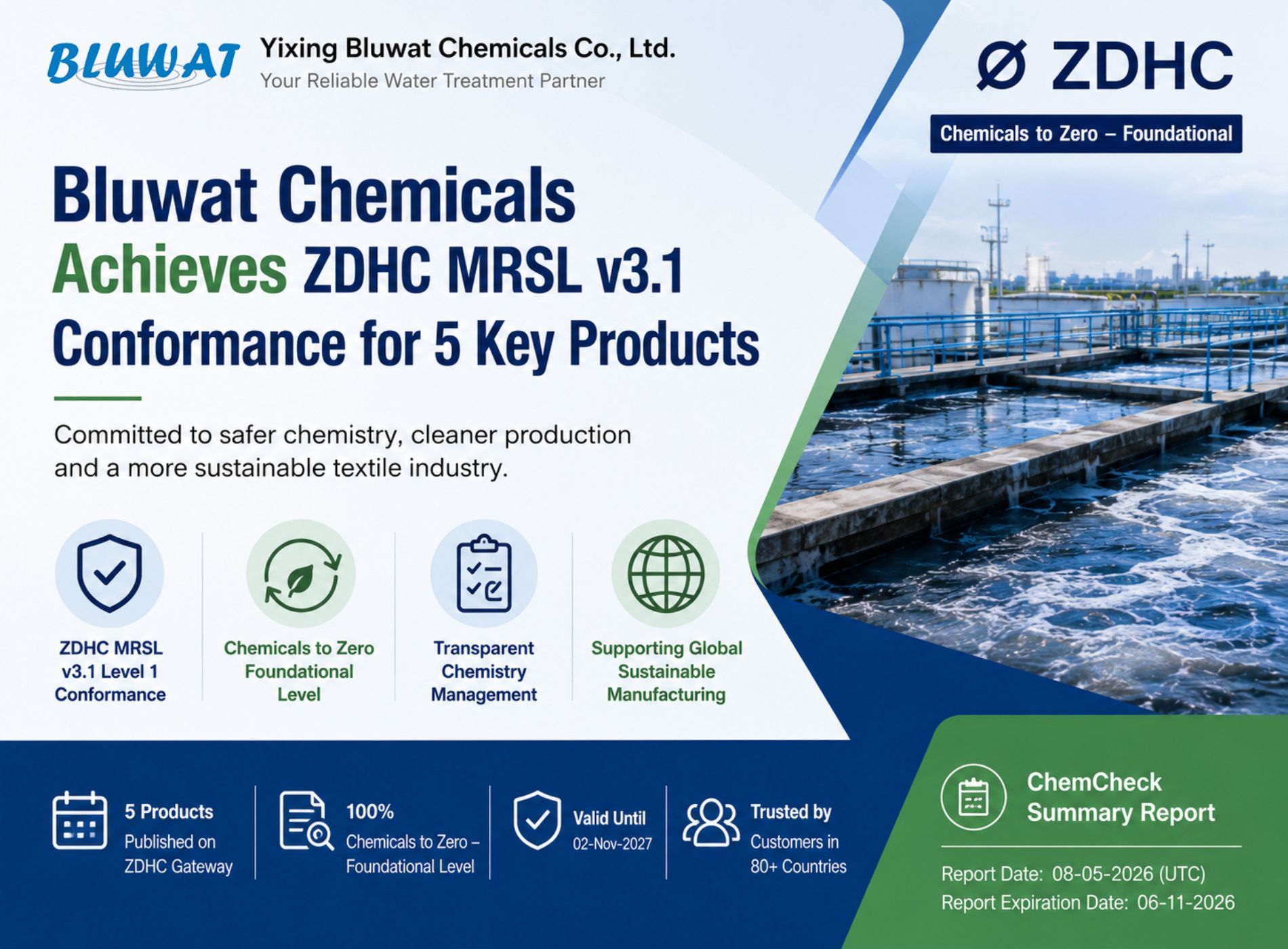 Τελευταία εταιρικά blogs για Bluwat Chemicals επεκτείνει το χαρτοφυλάκιο βιώσιμων χημικών για υφάσματα με προϊόντα συμβατά με ZDHC