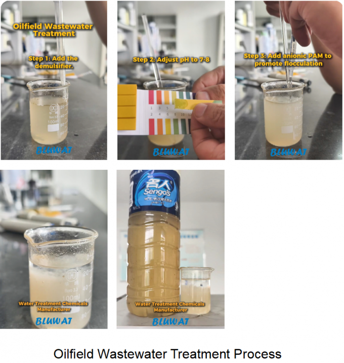 Oilfield wastewater jar test steps: add demulsifier, adjust pH to 7â8, then add anionic PAM for flocculation