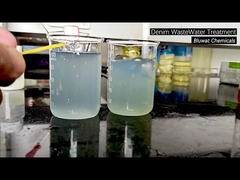 Πώς επεξεργάζεστε τα υδρατρίδια των υφαντικών προϊόντων;